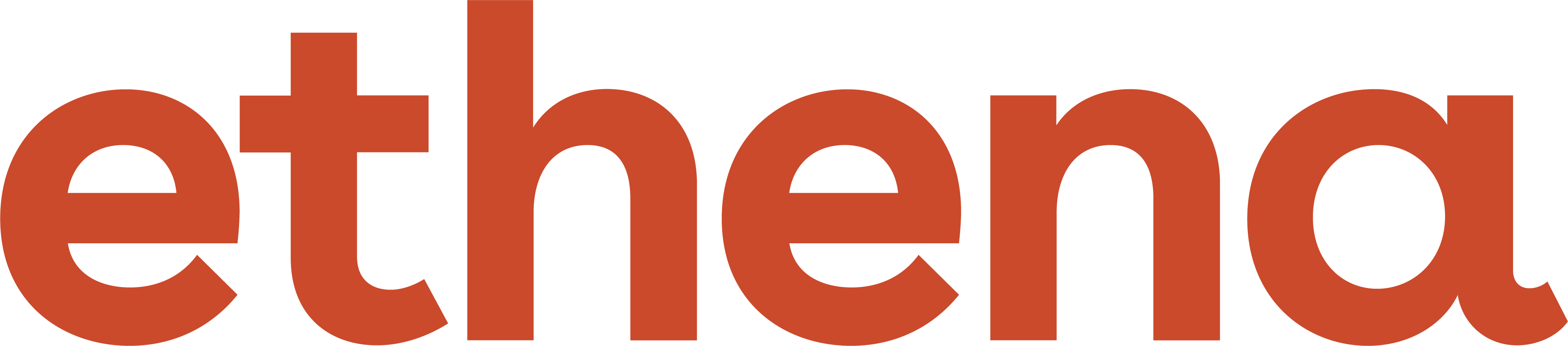Ethena