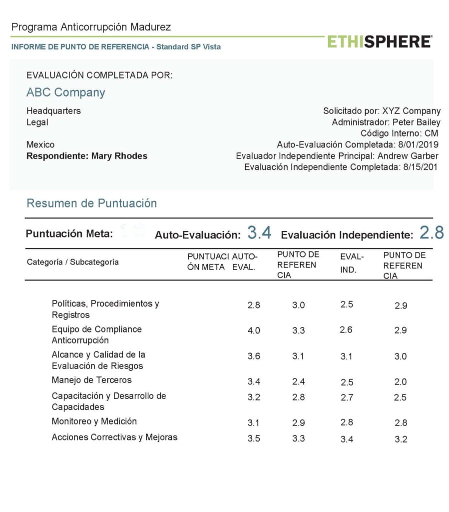 AC_Benchmark_SP copy