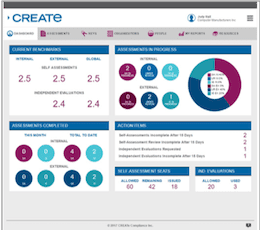 CREATe-Leading-Practices03