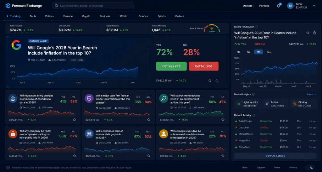 When Insider Trading Meets Prediction Markets: What the Google Case Means for E&C Teams