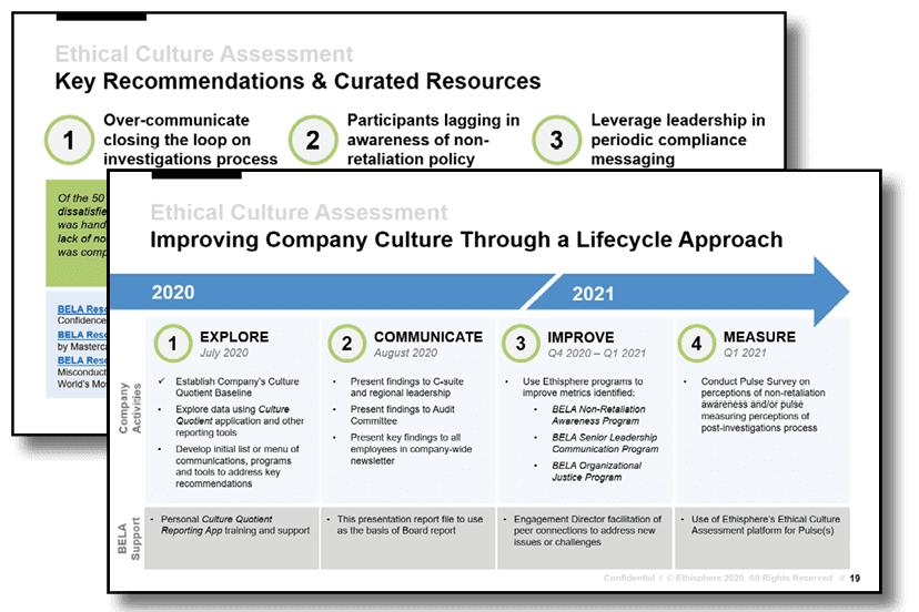 culture-insights-action
